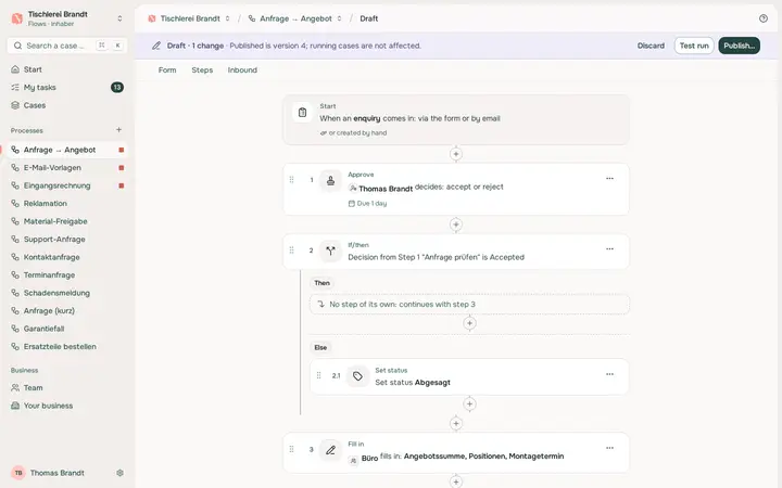 Process editor: the step list of an "Inquiry → Quote" draft.